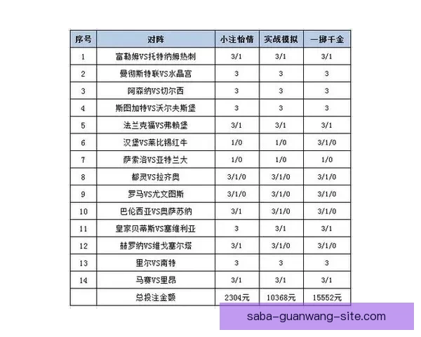 全方位解析体育竞猜平台玩法策略与投注技巧指南