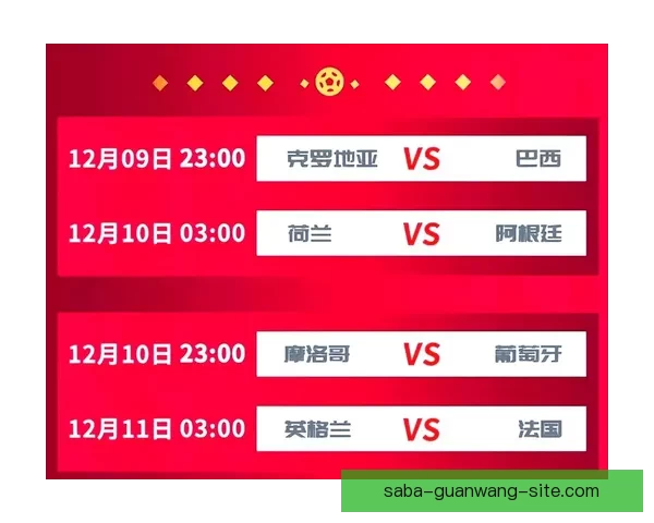 世界杯竞猜赔率分析与推荐策略助你精准预测比赛结果 世界杯竞猜赔率分析与推荐策略助你精准预测比赛结果