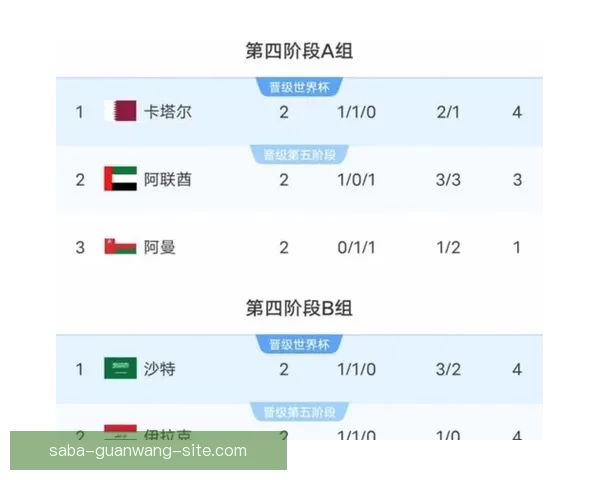 美加墨世界杯竞猜预测分析 聚焦赛程走势与球队表现