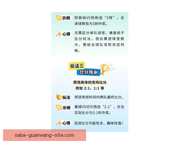 世界杯精彩竞猜尽在这里，实时赔率分析助你稳赢赛事预测