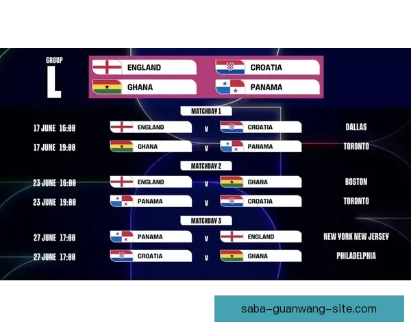 美加墨三国联合举办世界杯城市全面分析与旅游潜力探讨