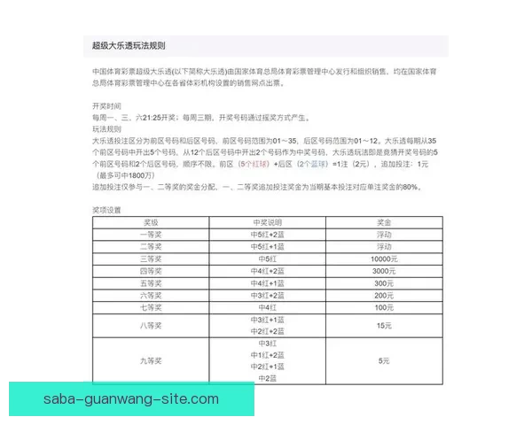 世界杯精彩赛事尽享 在线投注策略与投注技巧全解析
