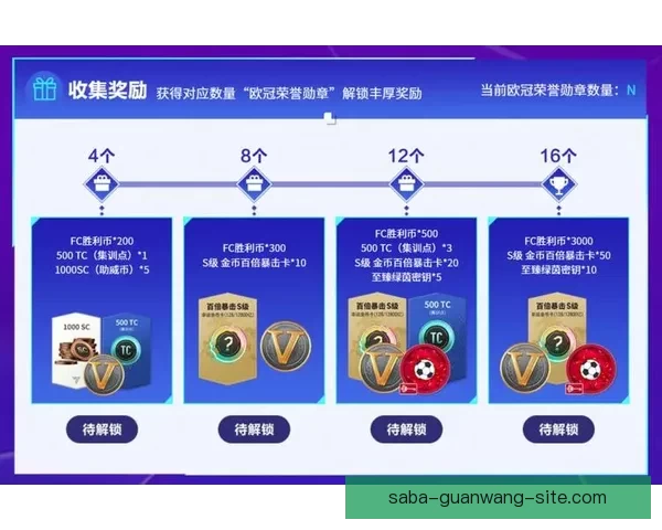 世界杯精彩竞猜APP推荐助你轻松赢取丰厚奖励体验