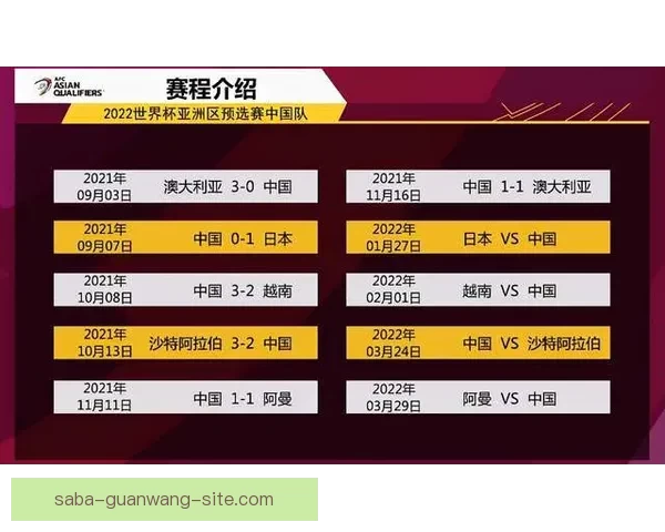 足球竞猜投注技巧揭秘 如何通过分析提高中奖概率与盈利空间